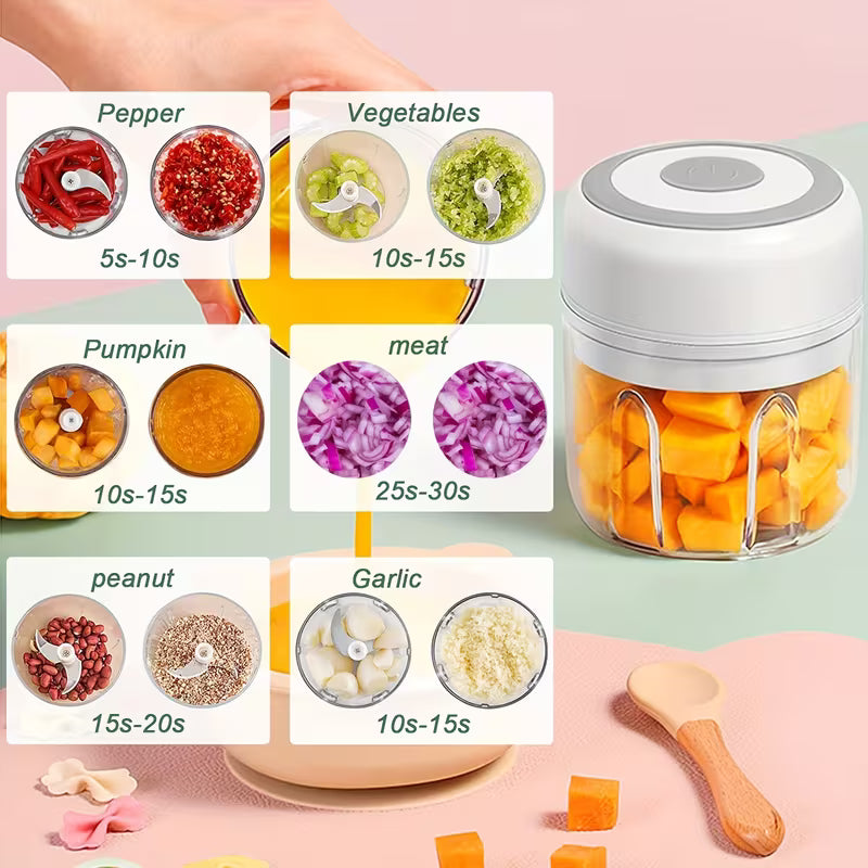 Electric Chopper USB Charging Food Crusher